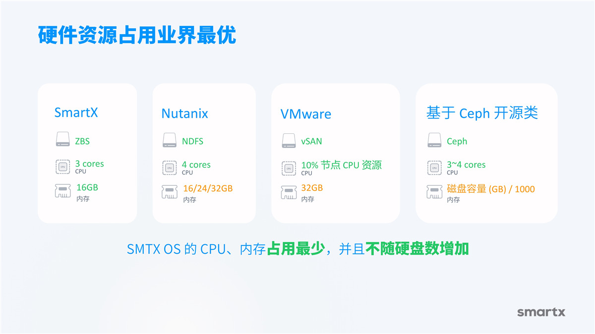 产品介绍(图25)